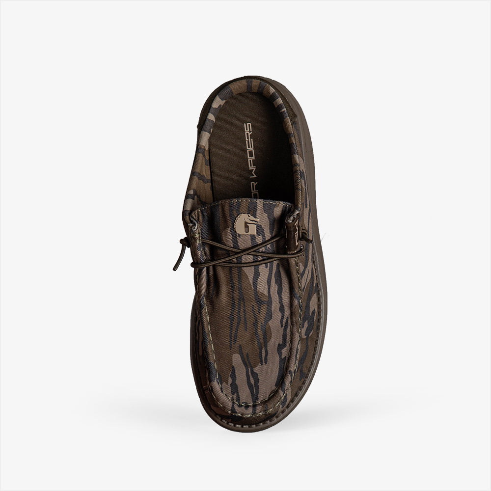 Women's Camp Shoes source view 7
