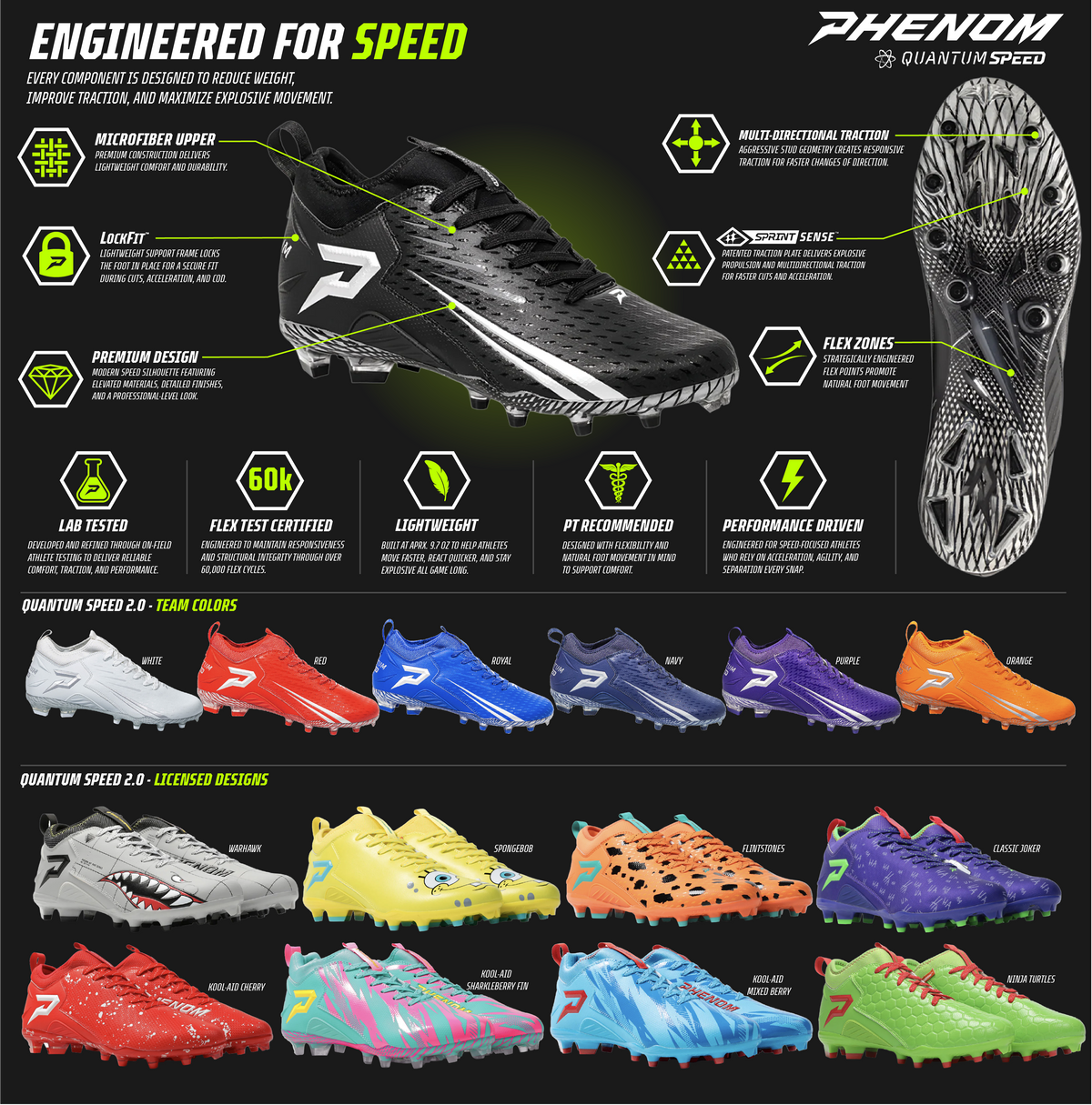 Football Cleats source view 8
