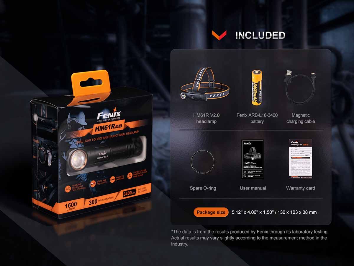 Rechargeable Right-Angle Headlamp source view 17