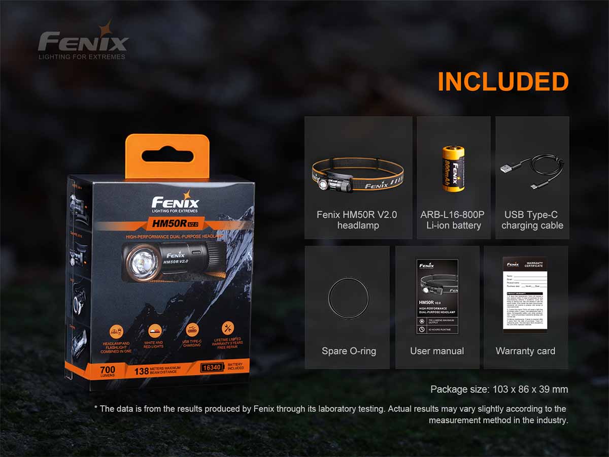 Rechargeable LED Headlamp source view 18
