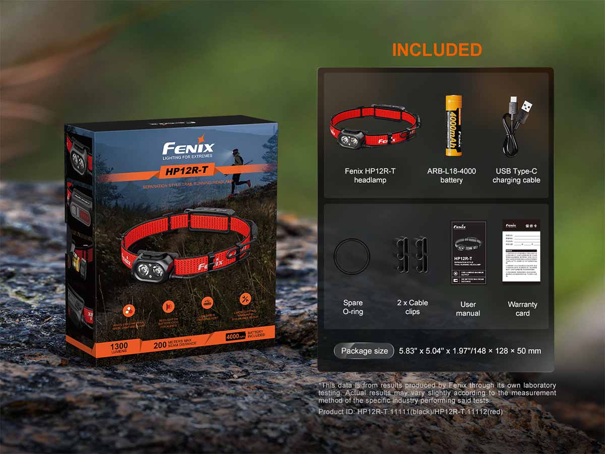 Rechargeable Headlamp source view 18