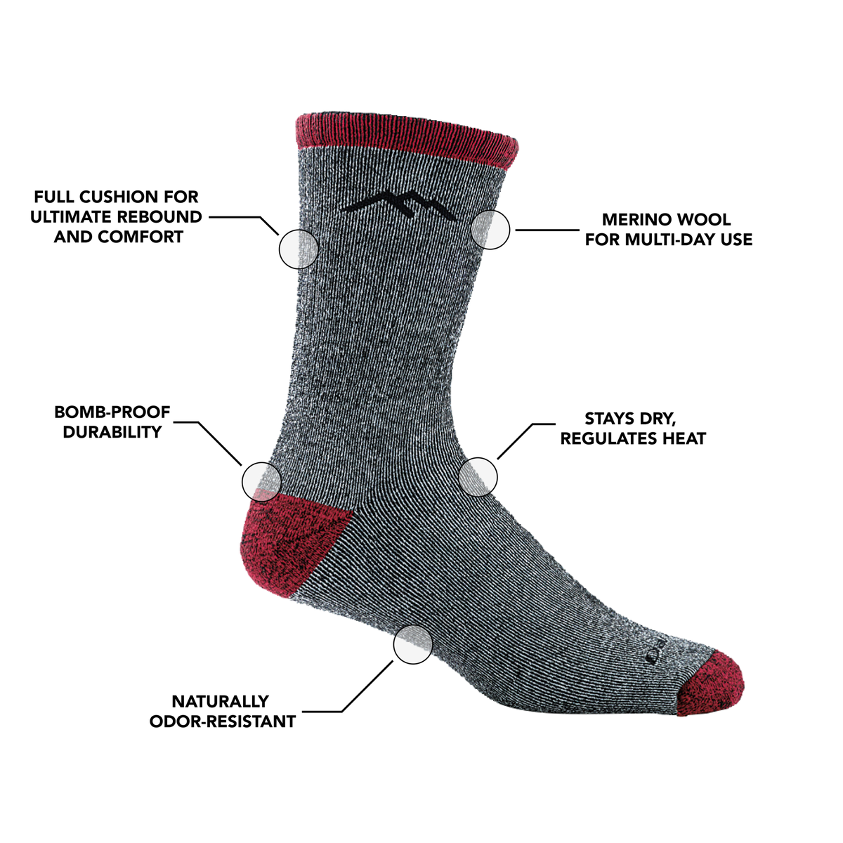 Hiking Socks original source view 14