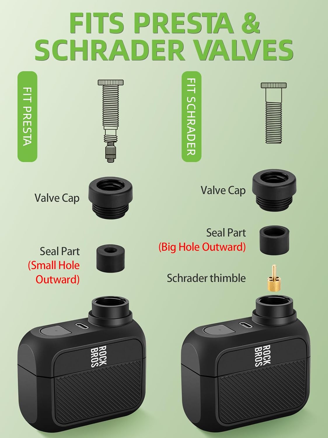 Electric Bicycle Pump