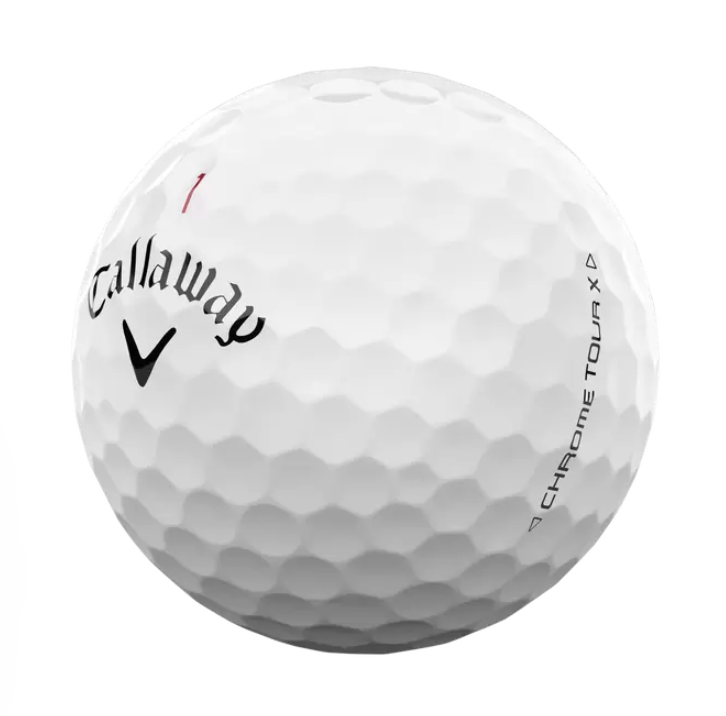 Used Golf Balls original source image 2