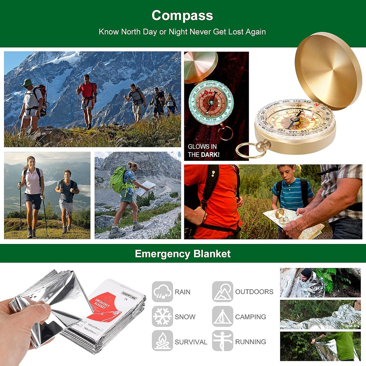 Survival Gear Kit original source image 6