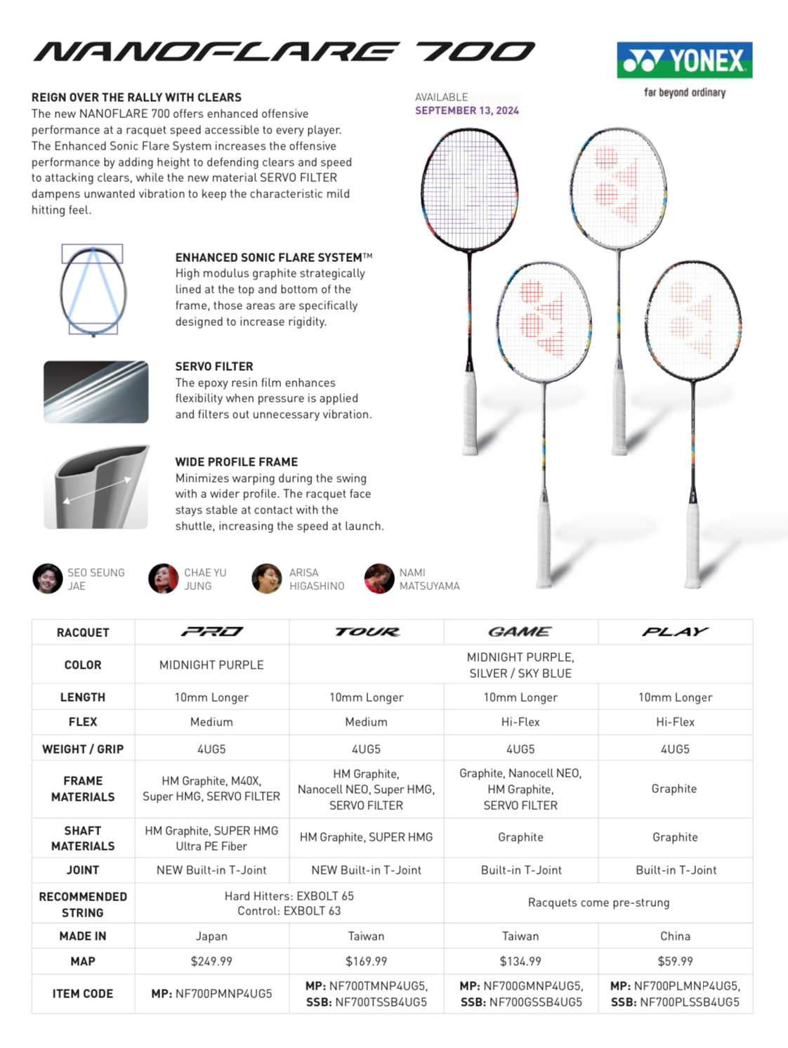 Badminton Racket source image 2