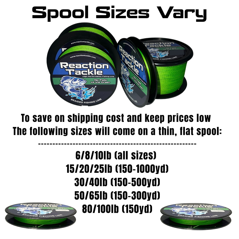 Braided Fishing Line original source image 6