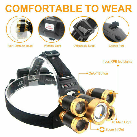 LED Headlamp