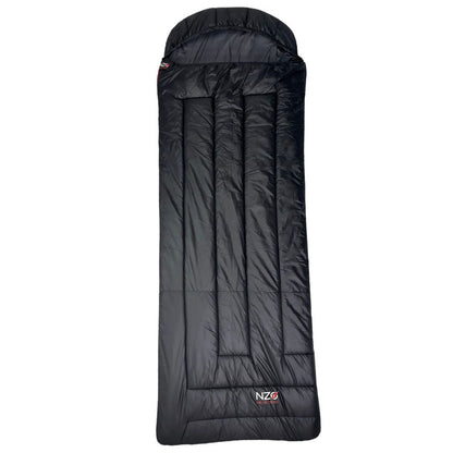 Sleeping Bag source view 1