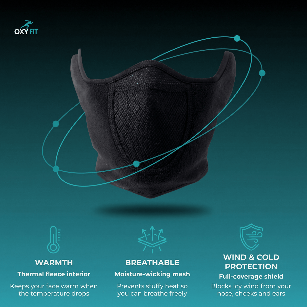 Thermal Face Guard source view 2