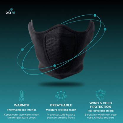 Thermal Face Guard source view 2