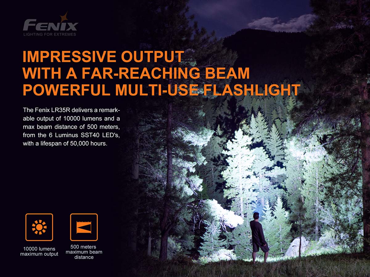 Rechargeable High-Output Flashlight source view 2