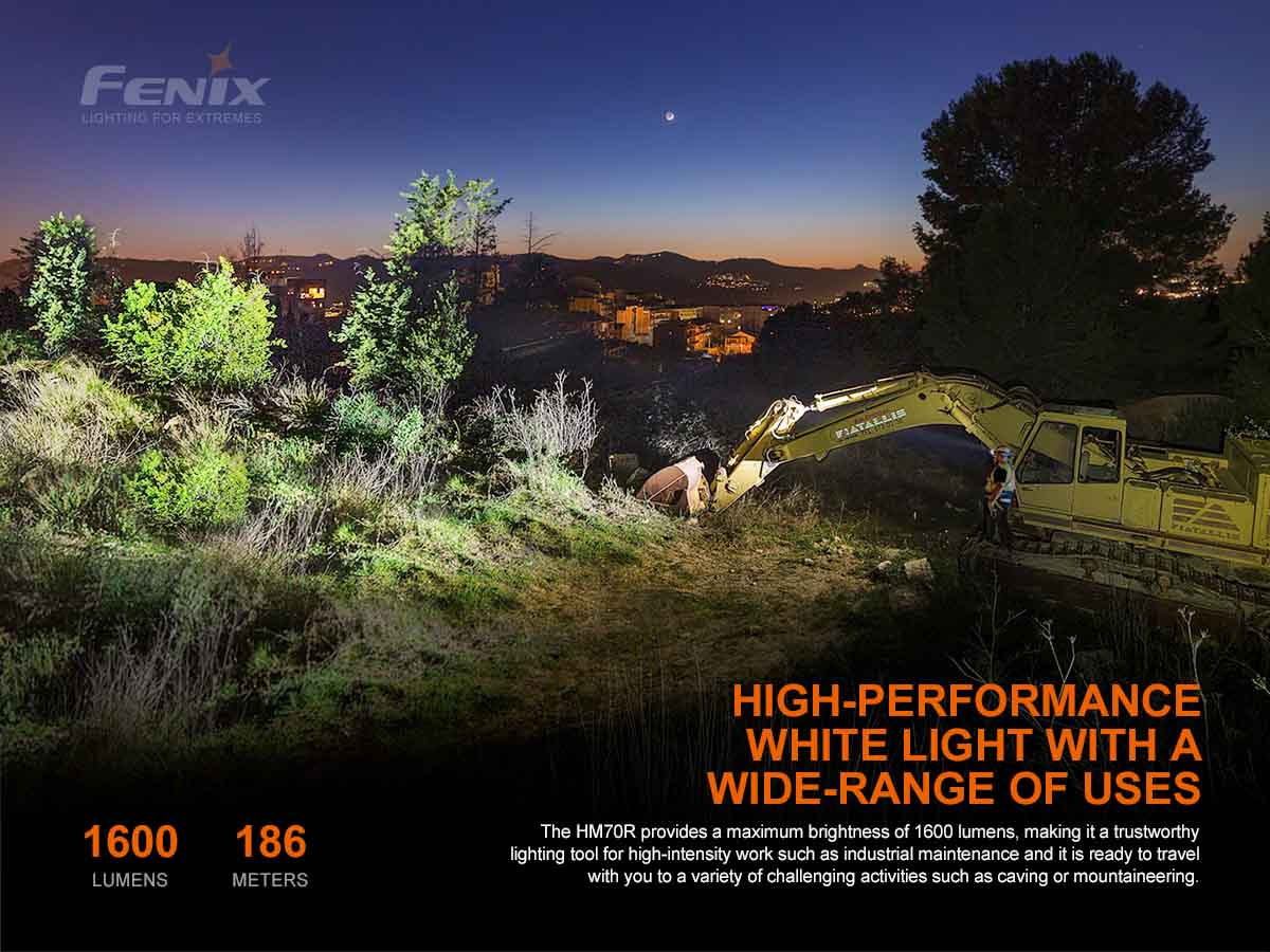 Rechargeable LED Headlamp source view 2
