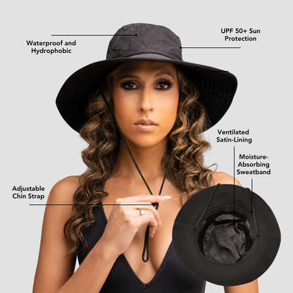Waterproof Sun Hat source view 2
