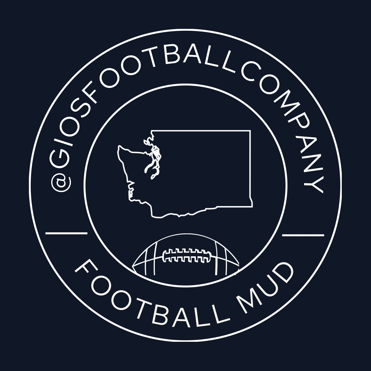 Football Mud source view 2