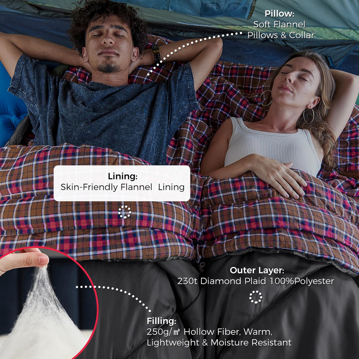 Double Flannel Sleeping Bag source view 2