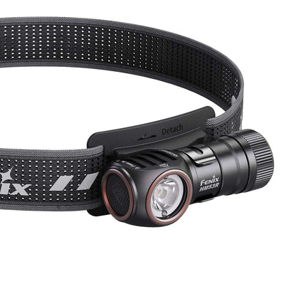 Rechargeable Headlamp source view 2