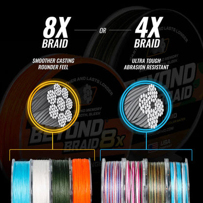 Braided Fishing Line source view 2