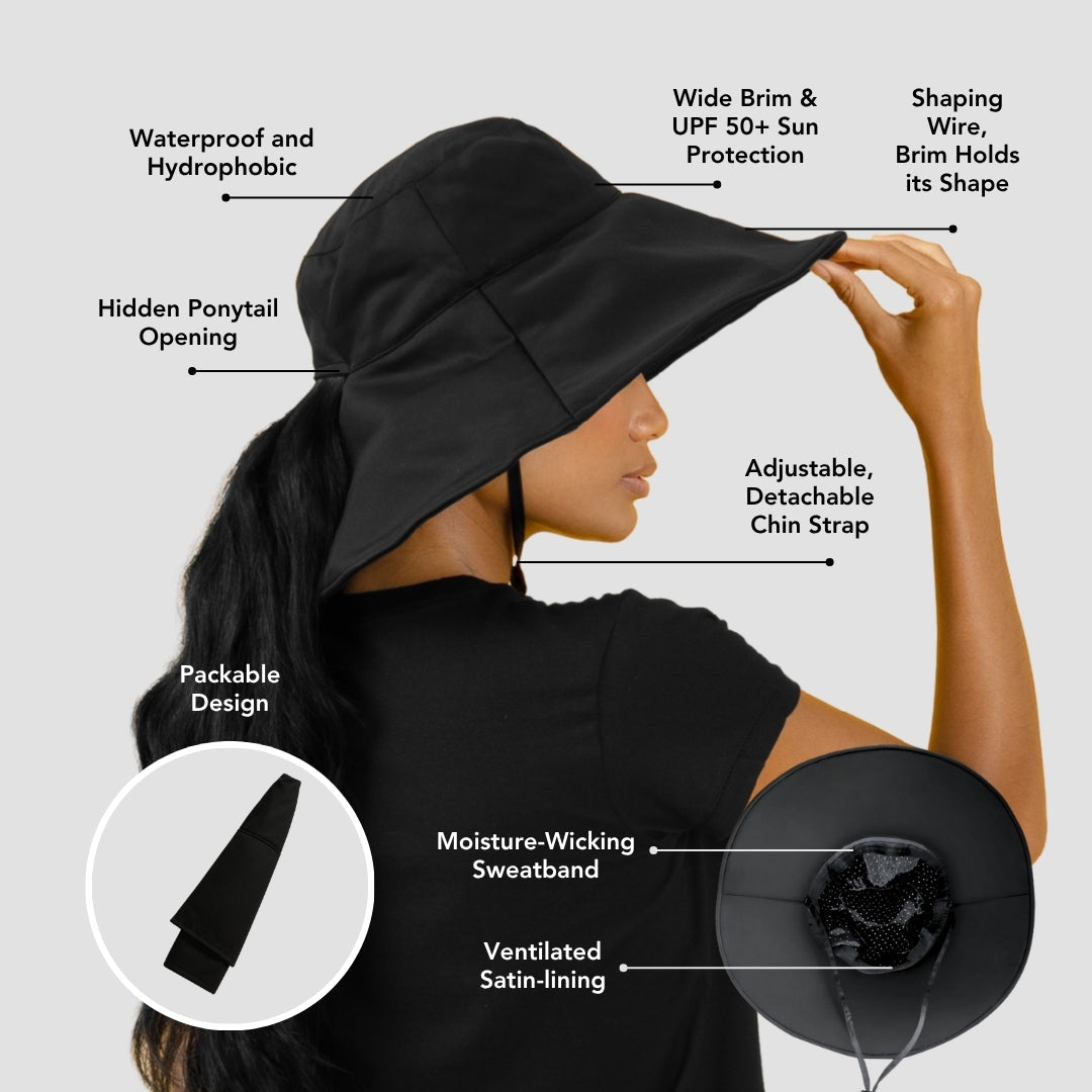 Wide Brim Sun Hat source view 2
