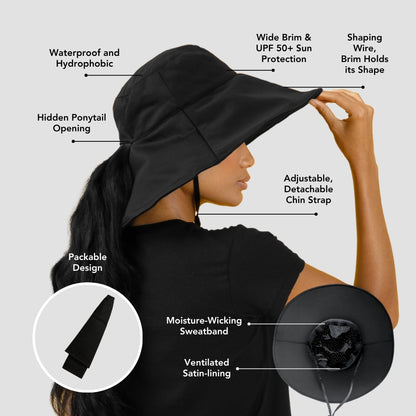 Wide Brim Sun Hat source view 2