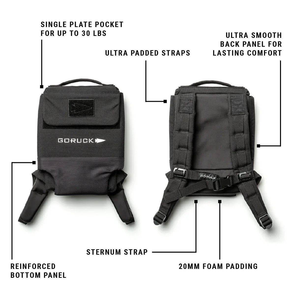 Ruck Plate Carrier source view 3