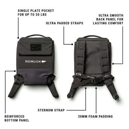 Ruck Plate Carrier source view 3