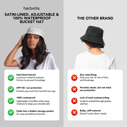 Waterproof Bucket Hat source view 3