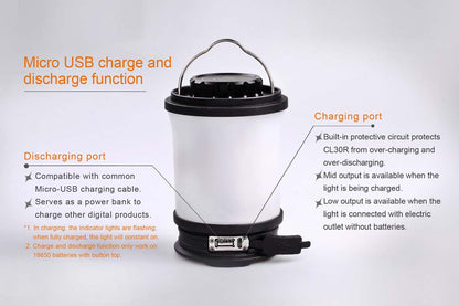 USB Rechargeable Camping Lantern source view 3