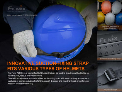 Helmet Flashlight Holder source view 3