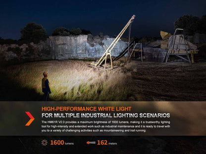 Rechargeable Right-Angle Headlamp source view 3