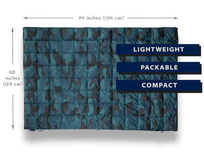 Convertible Camouflage Camping Blanket source view 3