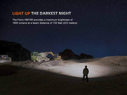 Rechargeable Multi-Beam Headlamp source view 3