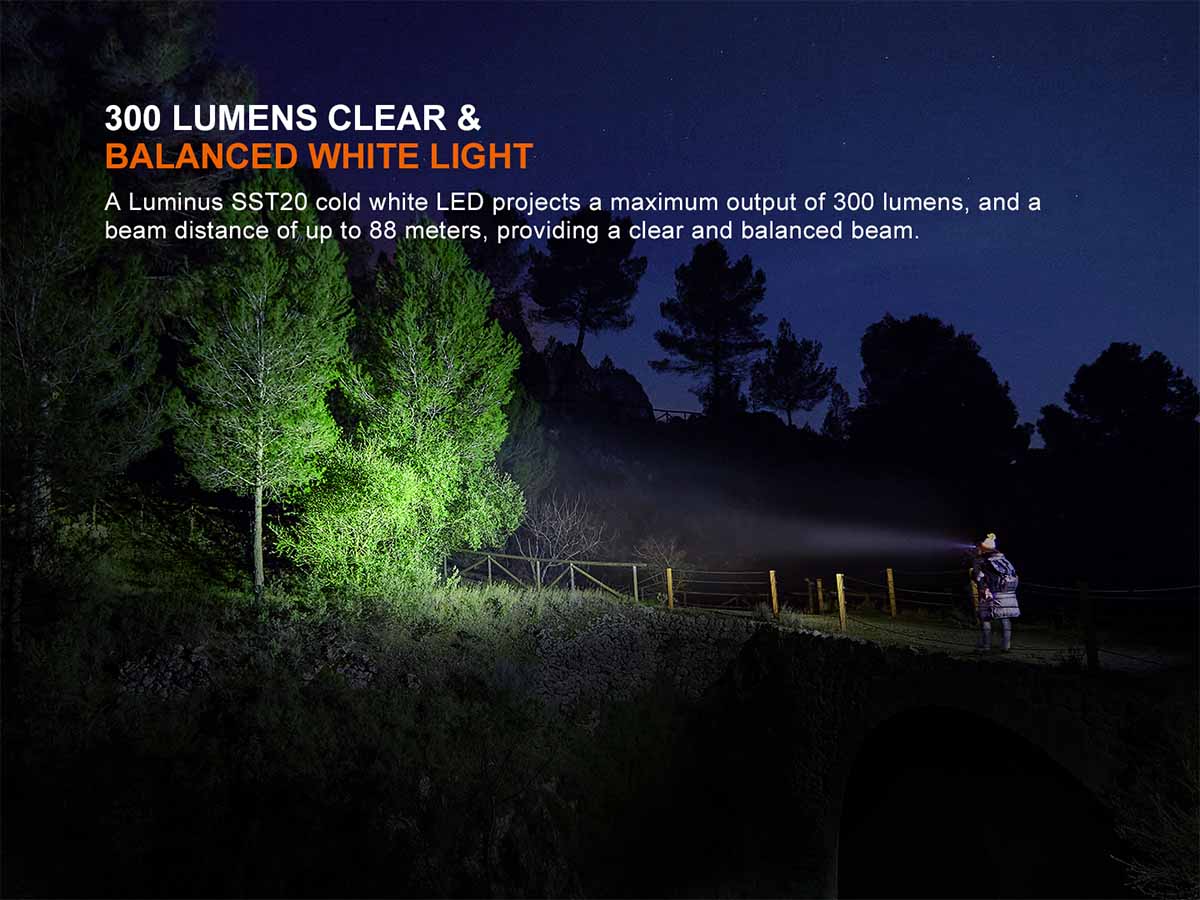 AA-Powered Headlamp source view 3