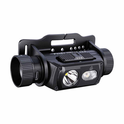 Rechargeable Multi-Beam Headlamp source view 3
