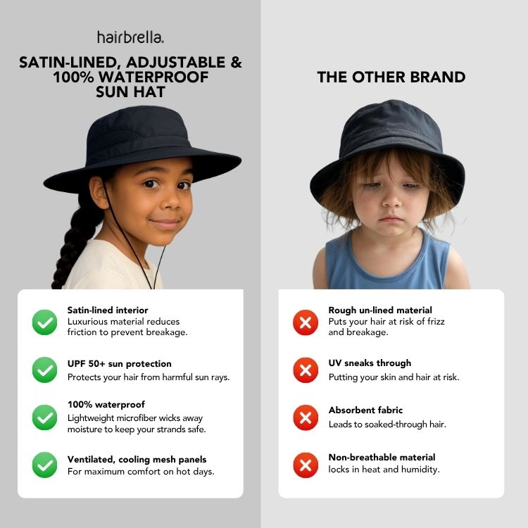 Kids' Sun Hat source view 3