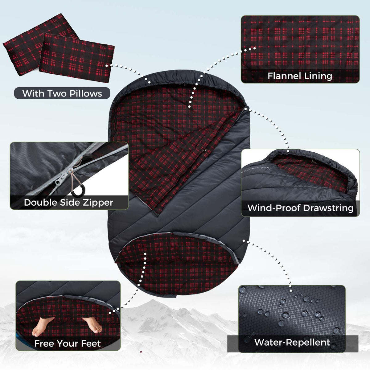 Double Flannel Sleeping Bag source view 3