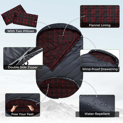 Double Flannel Sleeping Bag source view 3