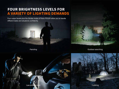 Rechargeable Tactical Flashlight source view 3