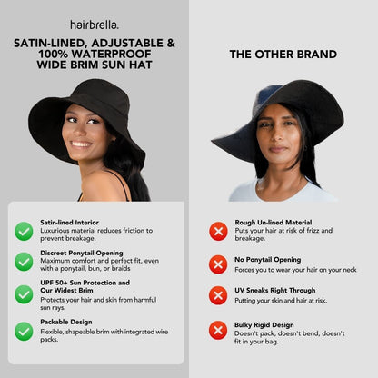 Wide Brim Sun Hat source view 3