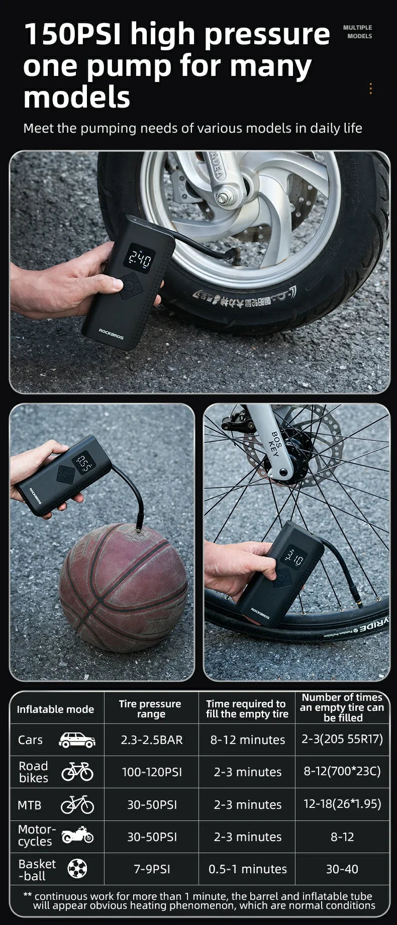 Electric Bicycle Pump source image 9