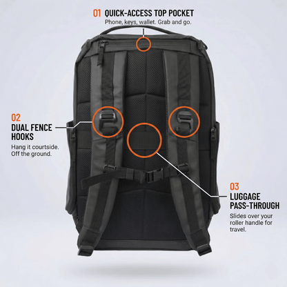 Pickleball Backpack source view 4