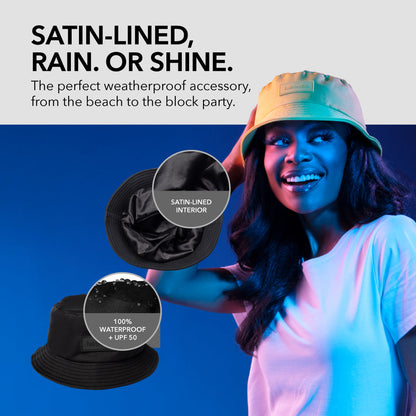 Waterproof Bucket Hat source view 4