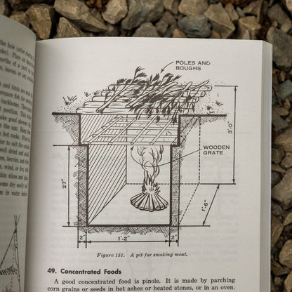 Survival Reference Manual source view 4
