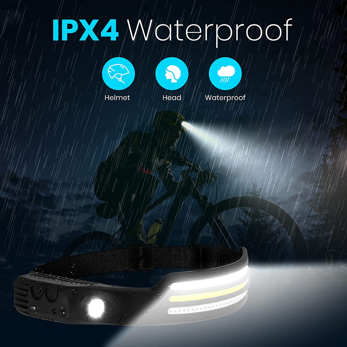High Power LED Headlamp source view 4