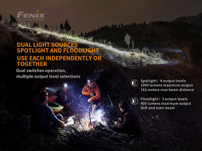 Rechargeable LED Headlamp source view 4