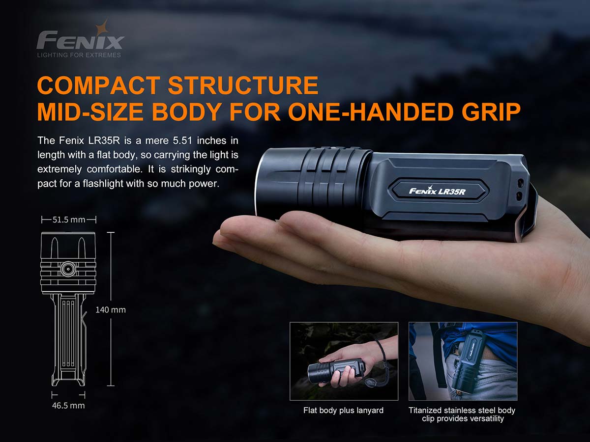 Rechargeable High-Output Flashlight source view 4