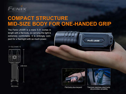 Rechargeable High-Output Flashlight source view 4
