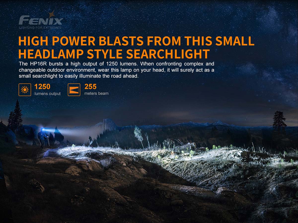 Rechargeable Headlamp source view 4