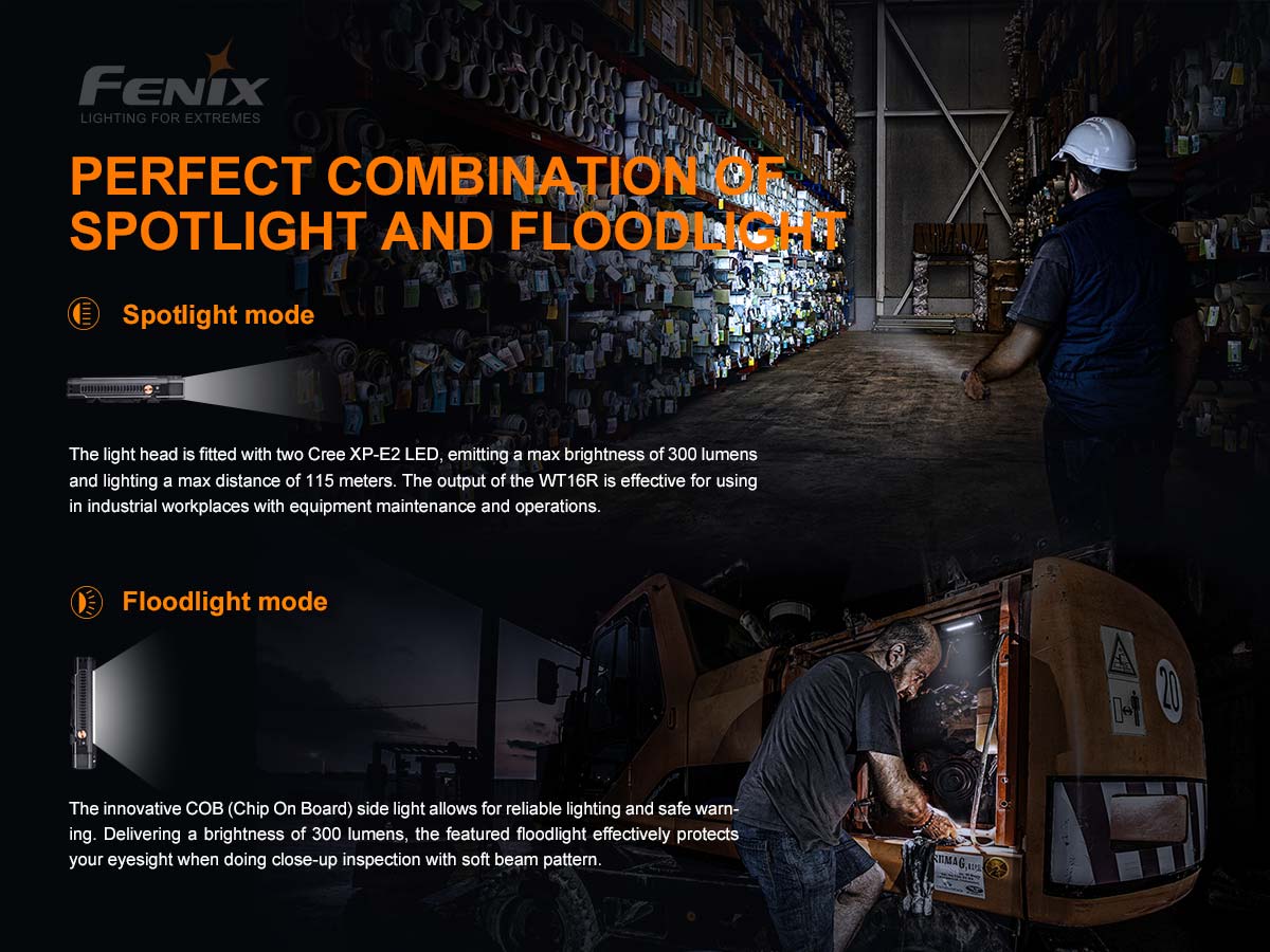 Rechargeable Magnetic Work Flashlight source view 4
