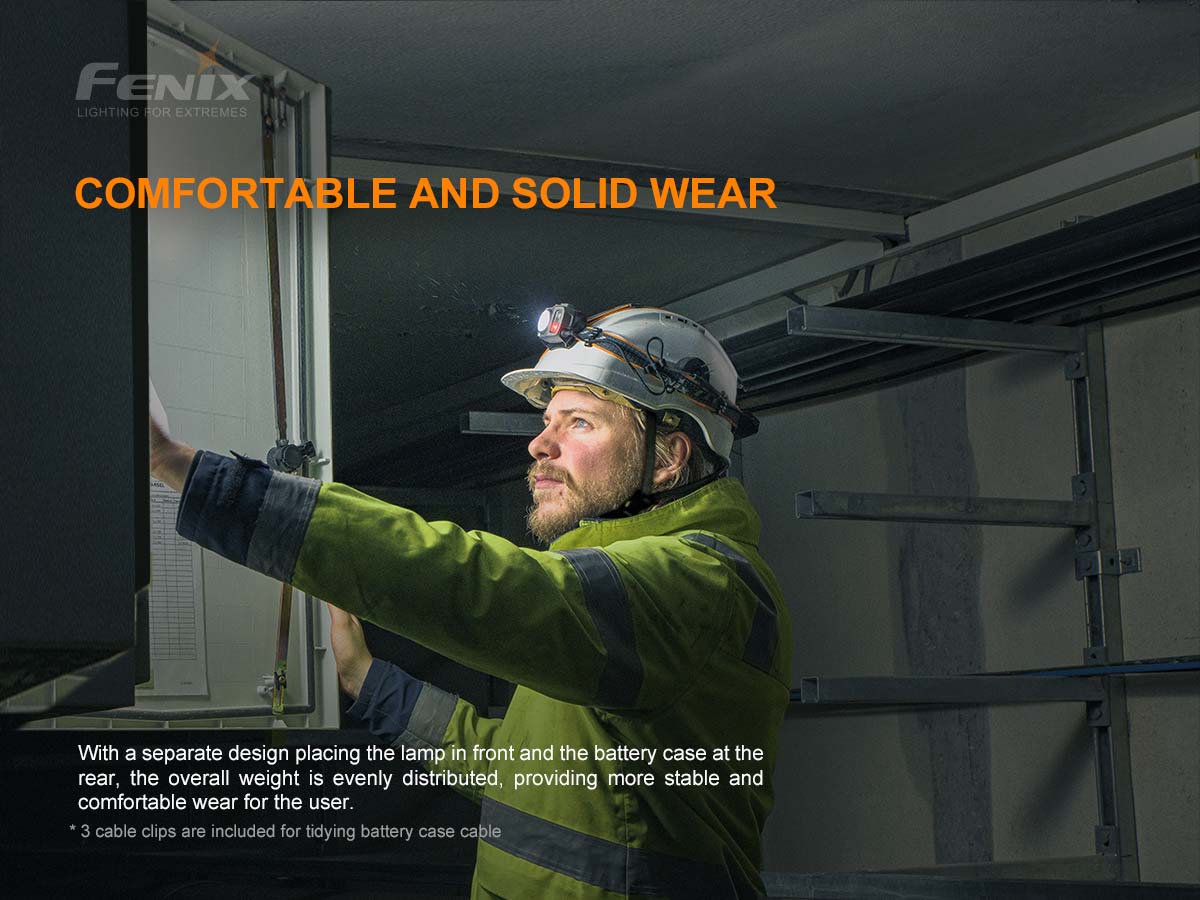 Rechargeable Multi-Beam Headlamp source view 4